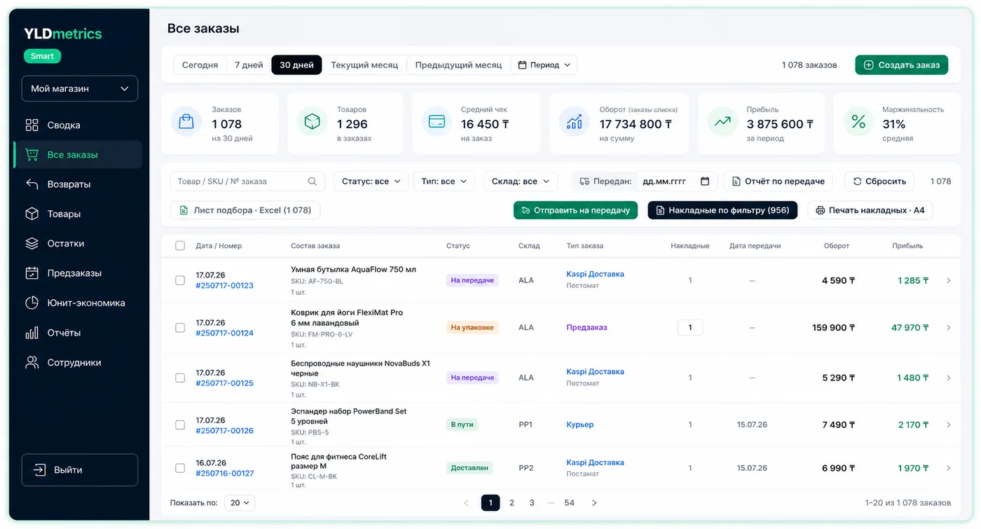 Все заказы YLDmetrics: фильтры, статусы, накладные, оборот и прибыль по каждому заказу